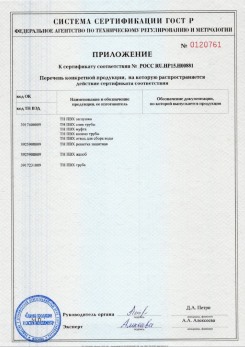 2020.02.06 Александров - Приложение 1 к сертификату изделия системы водосточной.